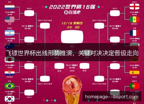 飞镖世界杯出线形势推演，关键对决决定晋级走向